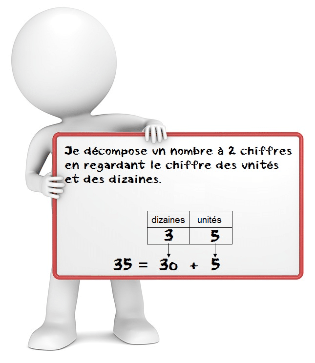 Décomposition d'un nombre à 2 chiffres cours de maths
