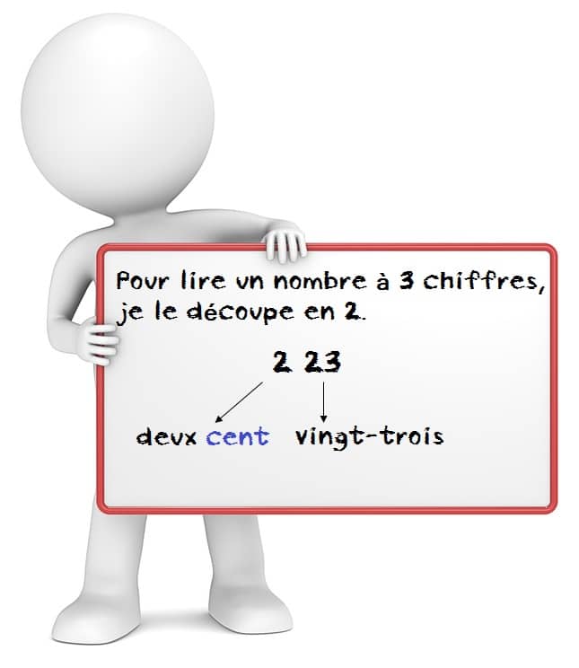Lire ou écrire un nombre à 3 chiffres cours de math