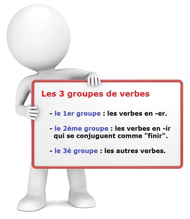 Les groupes des verbes cours de français