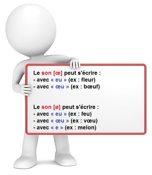 Les sons [œ] et [ø] cours de français