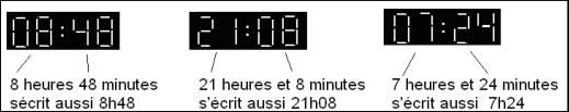 Lire l'heure avec un cadran digital