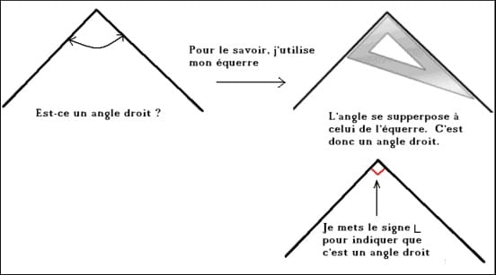 Reconnaître les angles droits. Cours de maths et de géométrie.