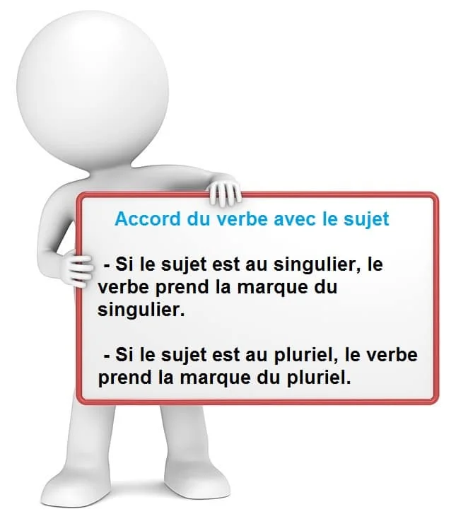 Accord sujet verbe cours de français