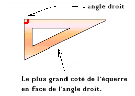 Le plus grand côté de l'équerre. Leçon de géométrie. Cours de maths
