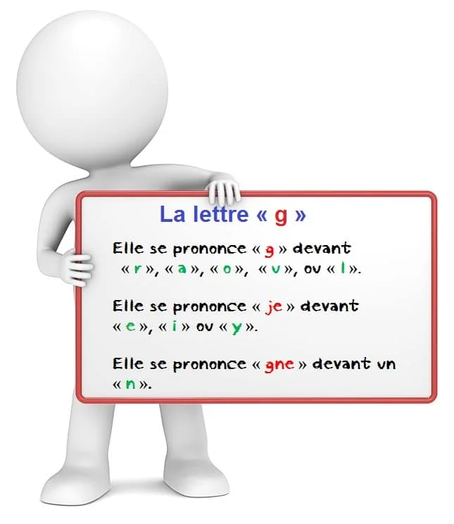 La lettre g cours de français