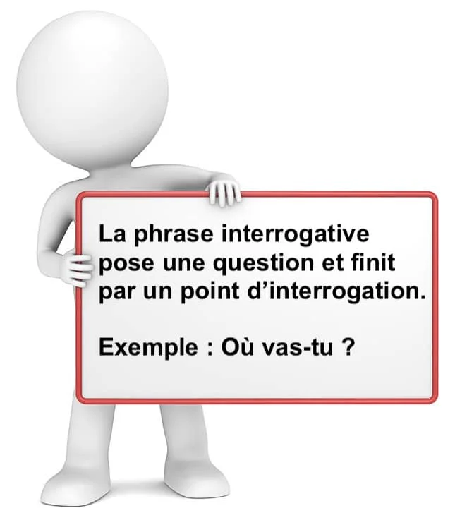 La phrase interrogative cours de français
