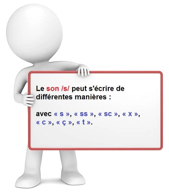 Le son /s/ cours de français