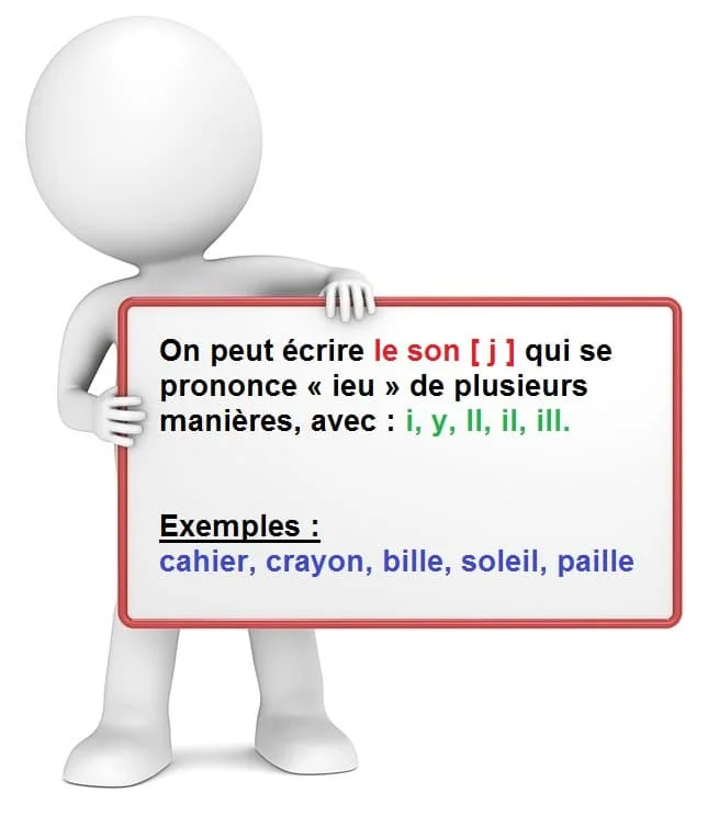 Le son [j] avec i y il ille cours de français