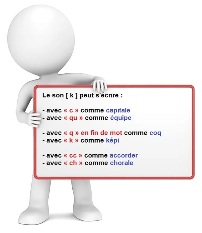 Le son /k/ cours de français