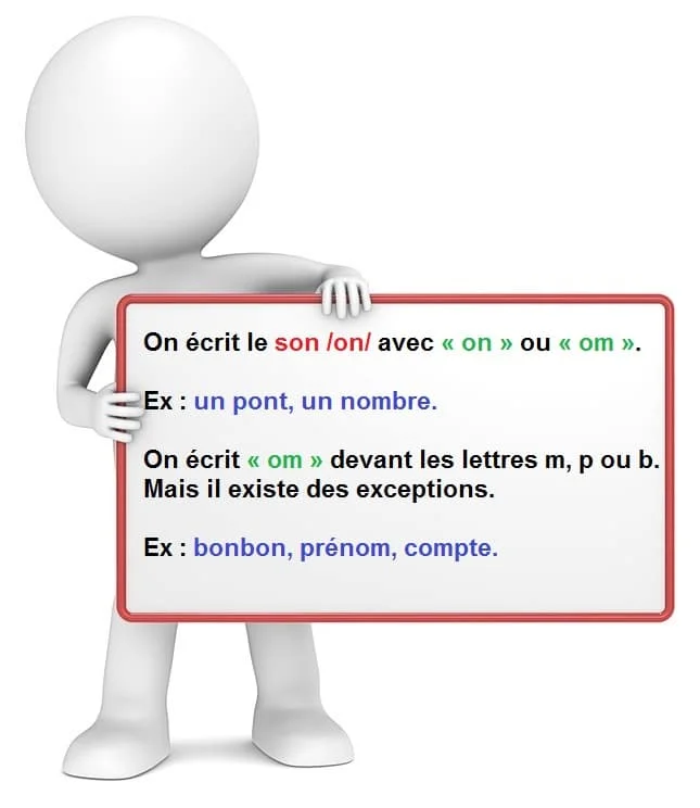 Le son /on/ [ɔ̃] cours de français