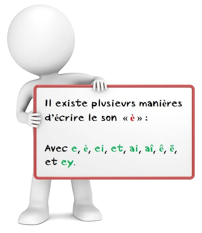 Le son è [ε] cours de français
