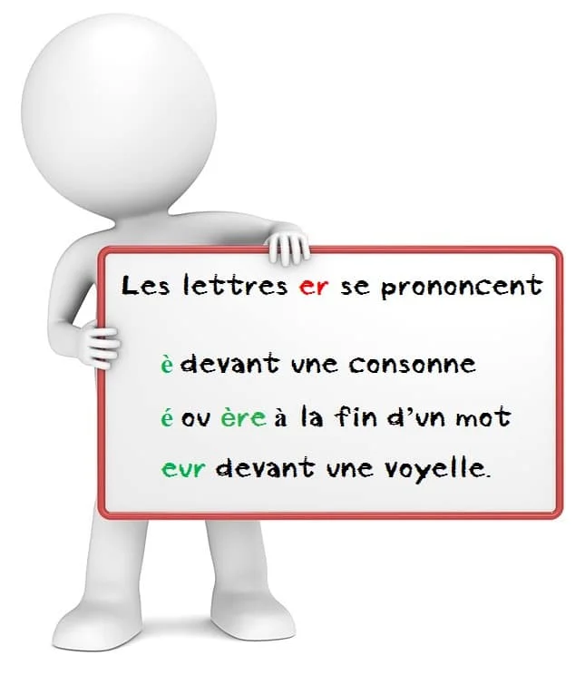 Comment lire un mot avec les lettres er ? cours de français