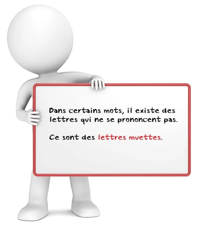 Les lettres muettes cours de français