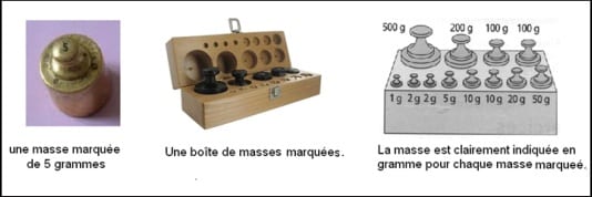 Mesurer et peser une masse avec une balance de Roberval cours de mathématiques