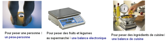 Mesurer une masse avec une balance cours de mathématiques