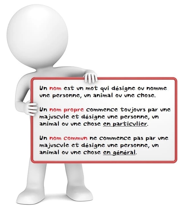 Le nom commun et le nom propre cours de français