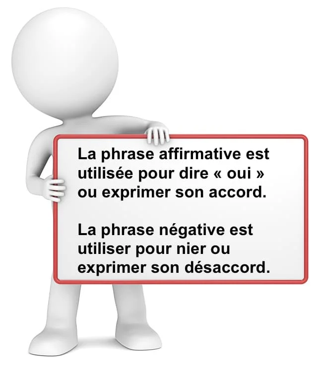 Phrase affirmative et phrase négative cours de français
