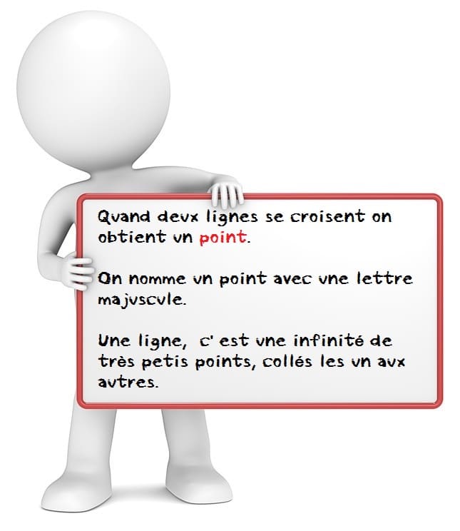 Les points et les lignes cours de mathématiques