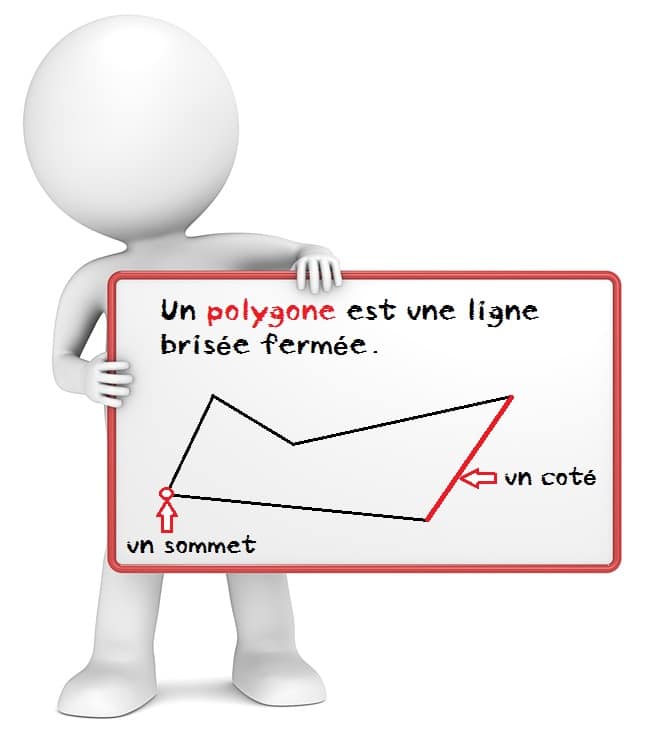 Les polygones cours de maths