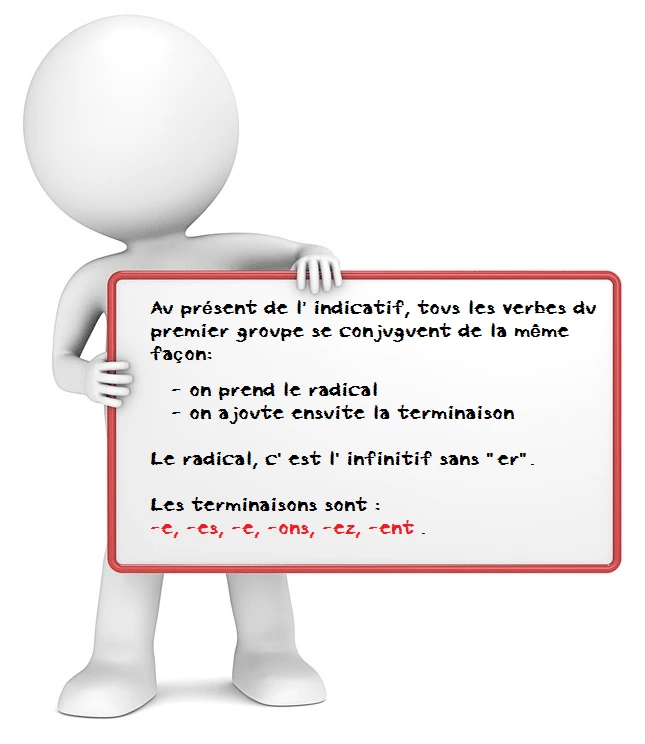 Le présent des verbes du 1er groupe cours de français