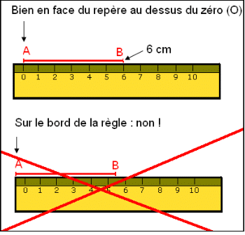 Utiliser une règle pour mesurer une longueur cours de géométrie pour le primaire