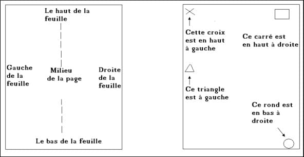 Se repérer dans le plan et l'espace cours de mathématiques