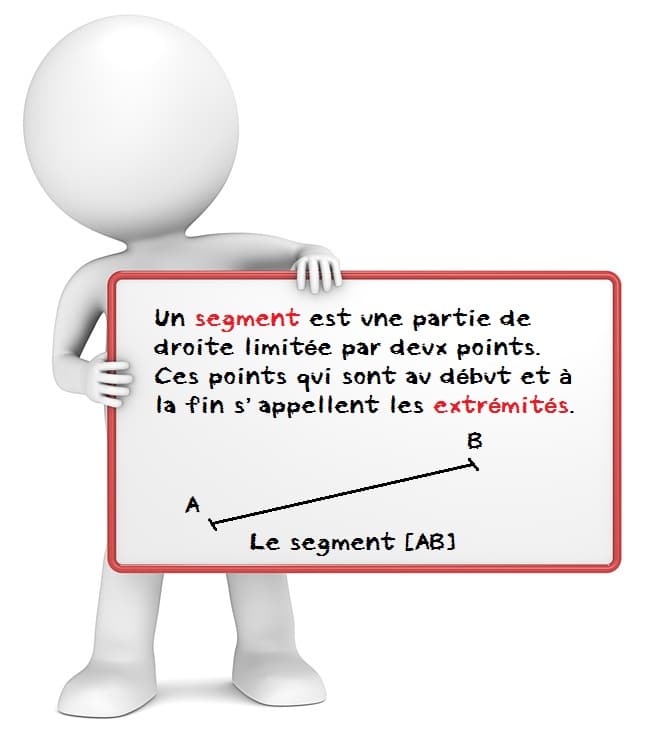 Le segment cours de maths