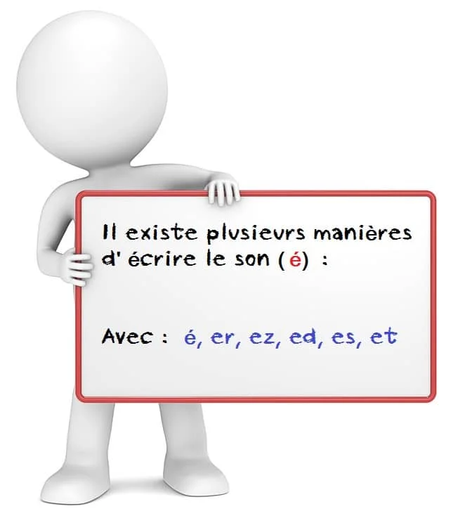 Le son é cours de français