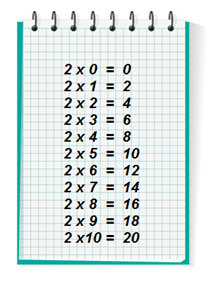 Les tables de 2 et 3 cours de mathématiques