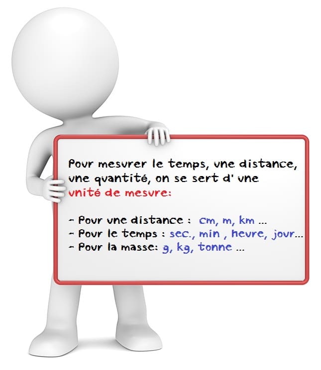 Les unités de mesure cours de mathématiques