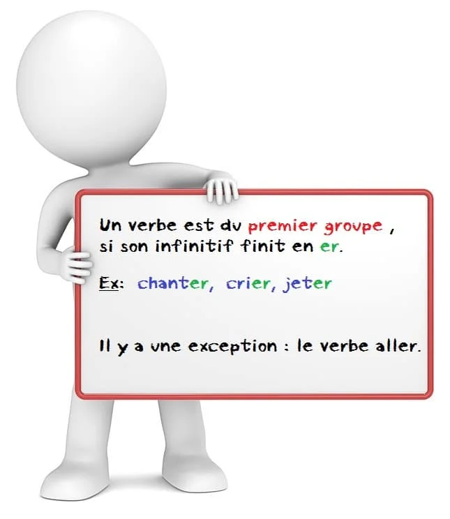 Les verbes du premier groupe cours de français