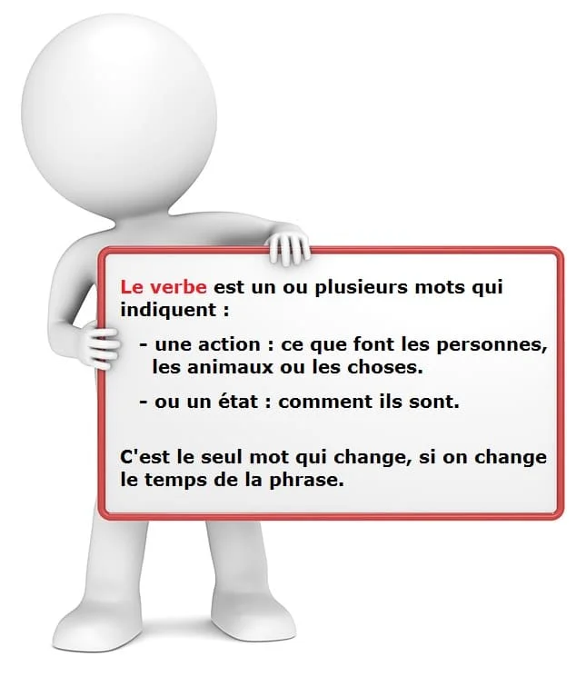 Le verbe cours de français