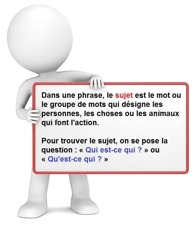 Le sujet du verbe cours de français