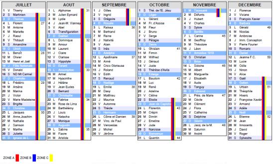 Le calendrier et les dates