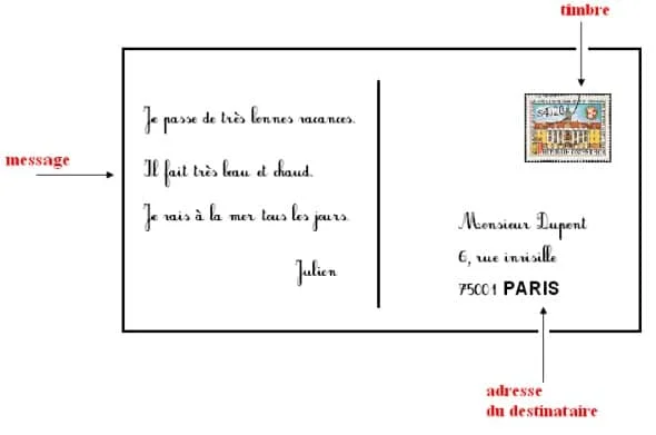 La carte postale cours de français