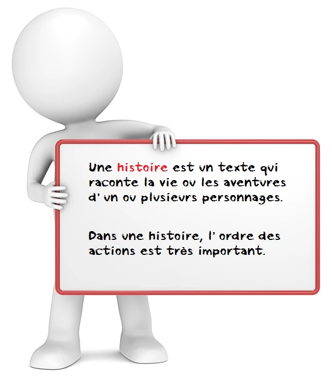 L' histoire : cours d' expression écrite pour le primaire
