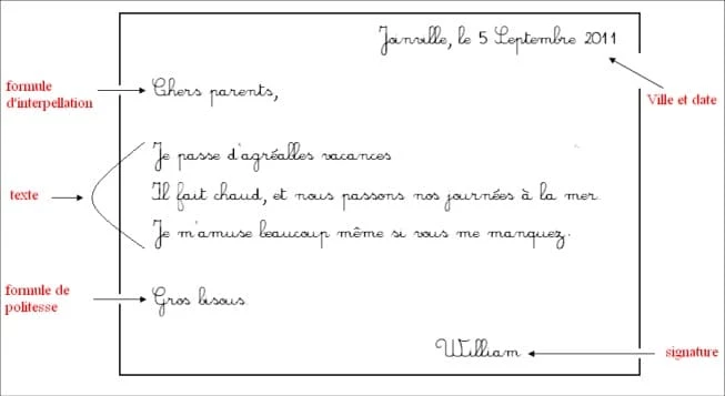 Comment écrire une lettre simple ? cours de français