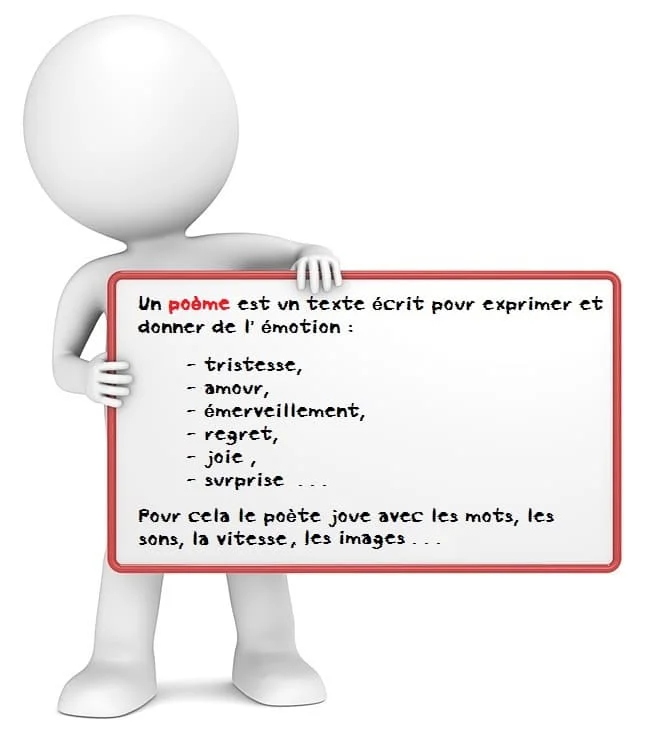 Le poème et la poésie cours de français