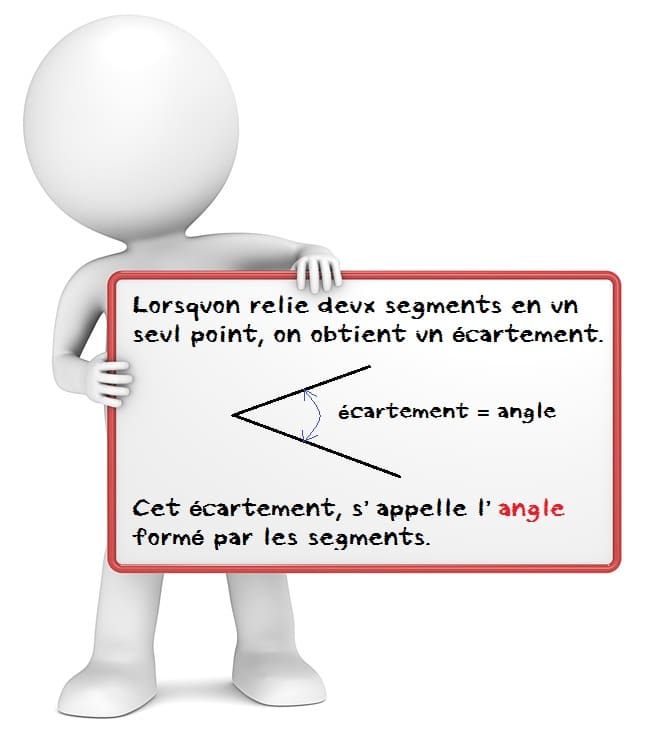 Les angles cours de maths