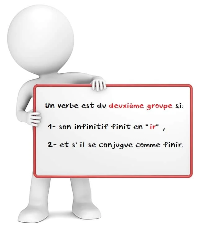 Les verbes du 2ème groupe cours de français