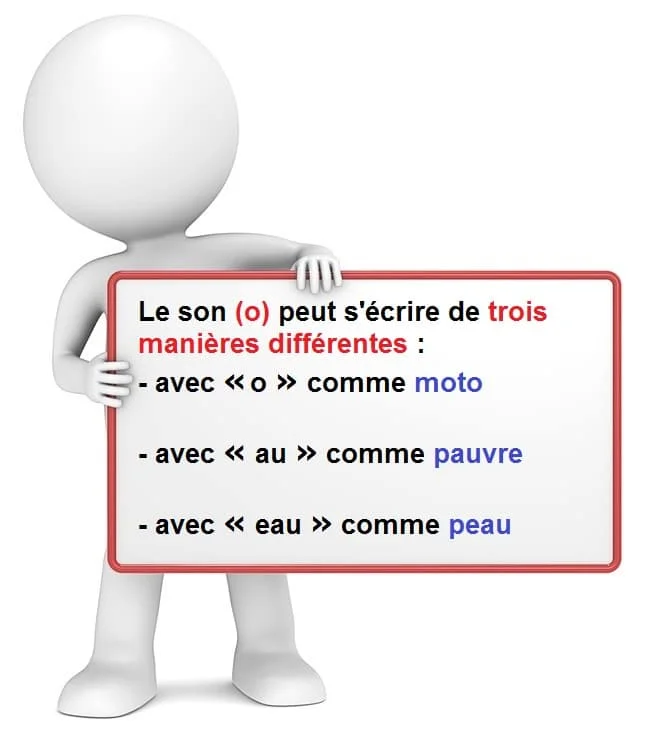 Le son O avec o ,au, eau cours de français