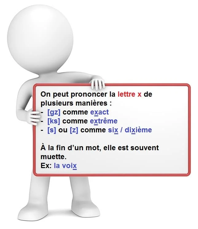 La lettre x cours de français