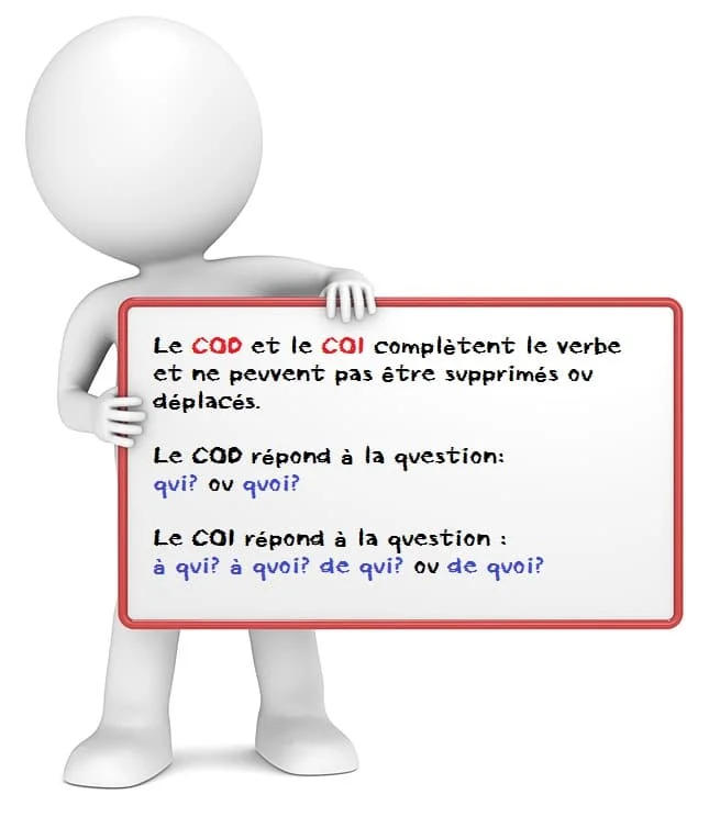 Le COD et le COI - cours de français