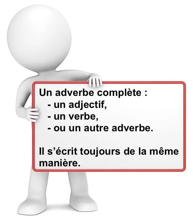 L' adverbe cours de français