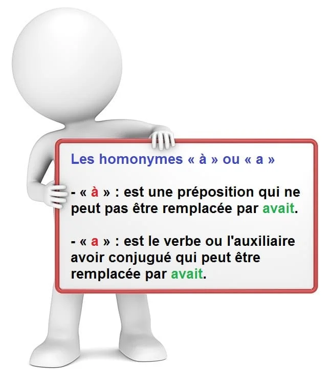 A À cours de français