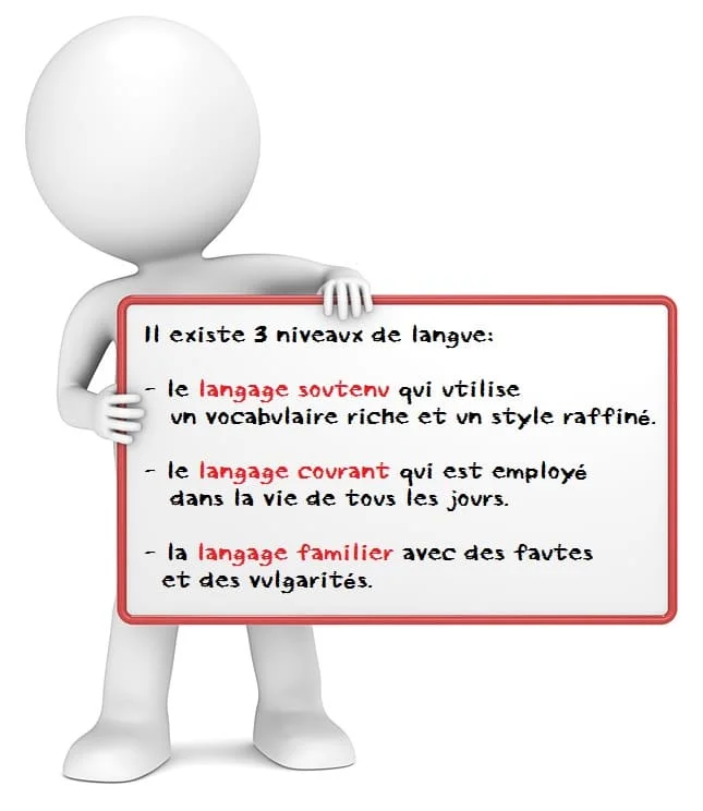 Registres de langues : langage courant, familier, soutenu cours de français