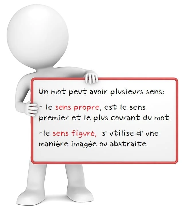 Sens propre et sens figuré cours de français