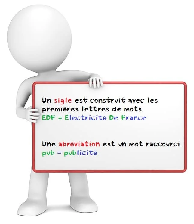 Les sigles et les abréviations cours de français