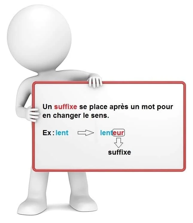 Le suffixe cours de français