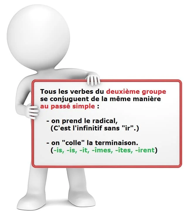 Le passé simple des verbes du deuxième groupe cours de français